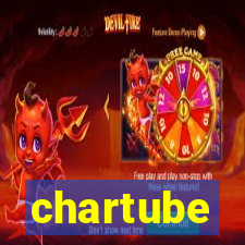 chartube